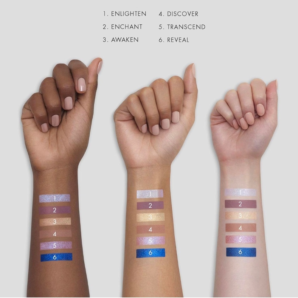Stila Blue Realm Eyeshadow Palette NEW - Picture 4 of 4